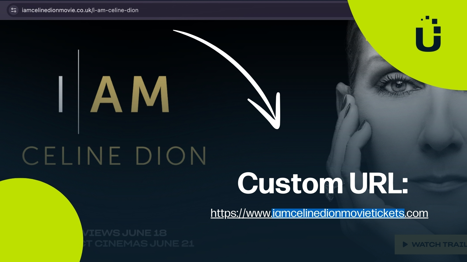 Screenshot from the distributor website for the film "I am Celine Dion". On top of the image is a white arrow leading from the website link to the words "Custom URL" and a section highlighting the link.