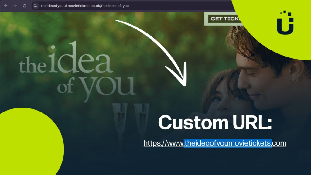 Screenshot of the distributor website for the film The Idea of You. A white arrow is leading from the website link to the words "Custom URL". Underneath is the website link with its customizations highlighted.